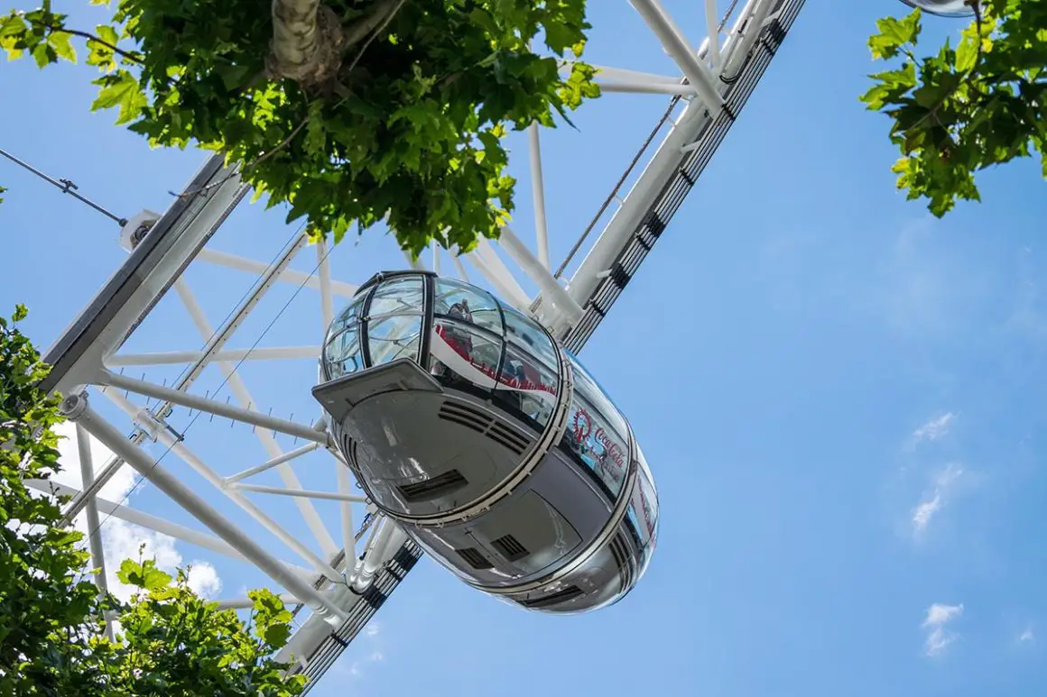 Capsule of Tourists on the London Eye